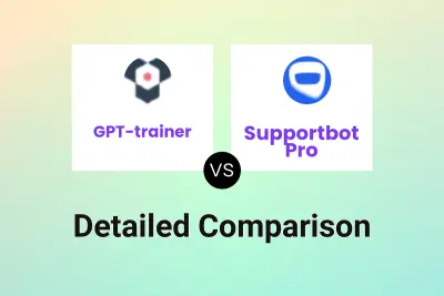 GPT-trainer vs Supportbot Pro