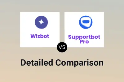 Wizbot vs Supportbot Pro