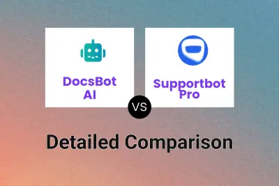 DocsBot AI vs Supportbot Pro