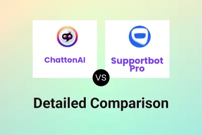 ChattonAI vs Supportbot Pro