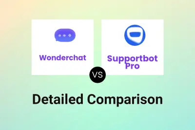 Wonderchat vs Supportbot Pro