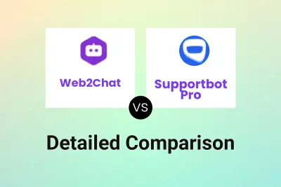 Web2Chat vs Supportbot Pro