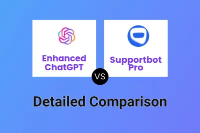 Enhanced ChatGPT vs Supportbot Pro