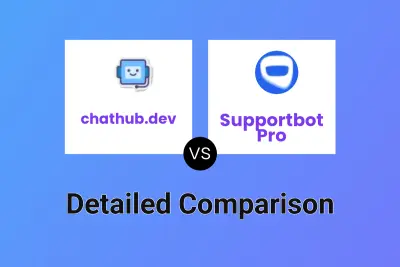 chathub.dev vs Supportbot Pro