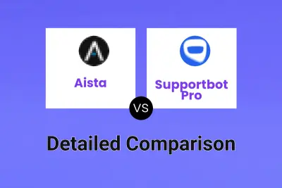 Aista vs Supportbot Pro