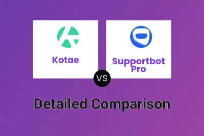 Kotae vs Supportbot Pro