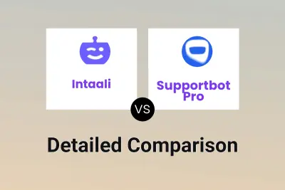 Intaali vs Supportbot Pro