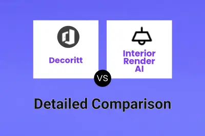 Decoritt vs Interior Render AI