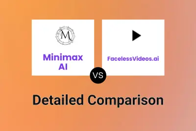 Minimax AI vs FacelessVideos.ai