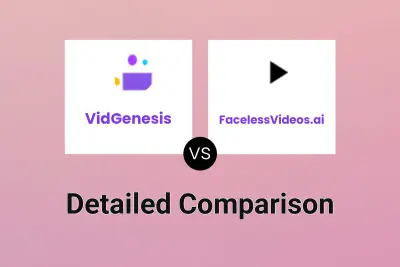 VidGenesis vs FacelessVideos.ai