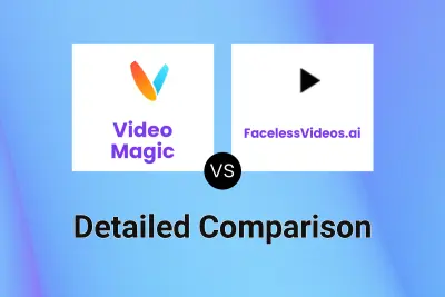 Video Magic vs FacelessVideos.ai