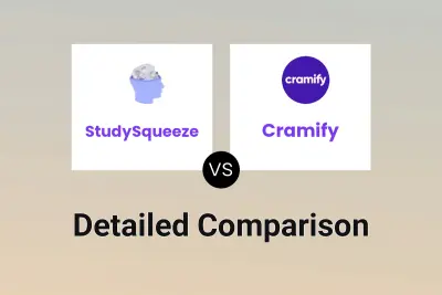 StudySqueeze vs Cramify