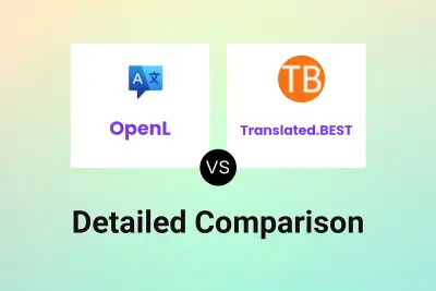 OpenL vs Translated.BEST