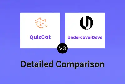 QuizCat vs UndercoverDevs