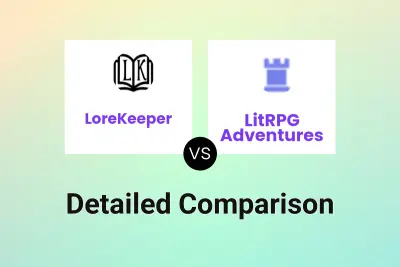 LoreKeeper vs LitRPG Adventures