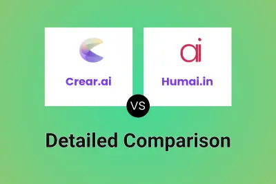 Crear.ai vs Humai.in Detailed comparison features, price