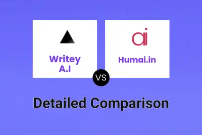 Writey A.I vs Humai.in Detailed comparison features, price