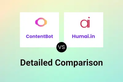 ContentBot vs Humai.in Detailed comparison features, price