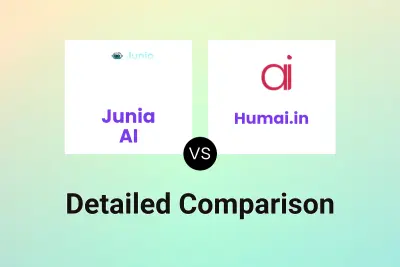 Junia AI vs Humai.in Detailed comparison features, price