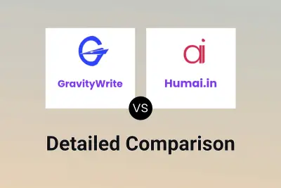 GravityWrite vs Humai.in Detailed comparison features, price