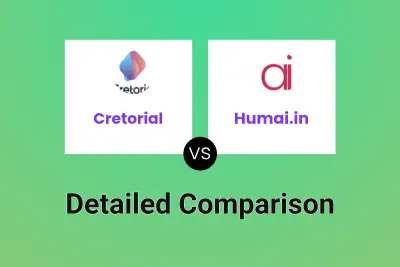 Cretorial vs Humai.in Detailed comparison features, price