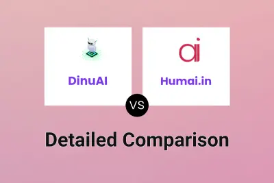 DinuAI vs Humai.in Detailed comparison features, price