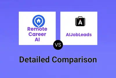 Remote Career AI vs AIJobLeads