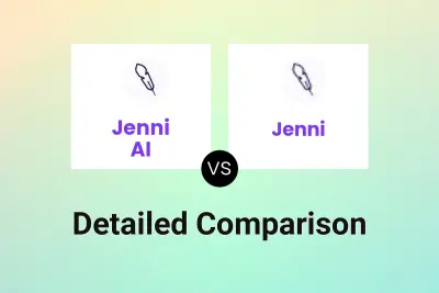 Jenni AI vs Jenni