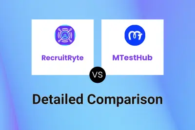 RecruitRyte vs MTestHub