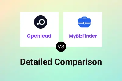 Openlead vs MyBizFinder