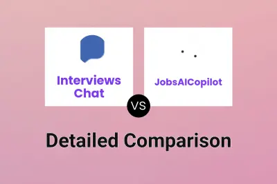 Interviews Chat vs JobsAICopilot