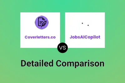 Coverletters.co vs JobsAICopilot