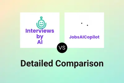 Interviews by AI vs JobsAICopilot