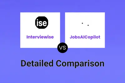 Interviewise vs JobsAICopilot