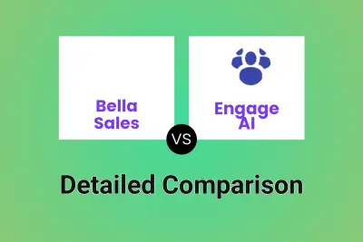 Bella Sales vs Engage AI