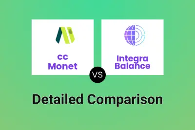 cc:Monet vs Integra Balance