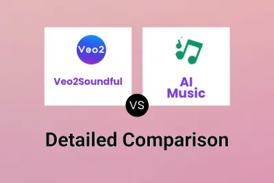 Veo2Soundful vs AI Music