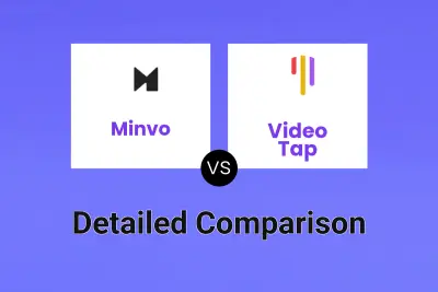 Minvo vs Video Tap