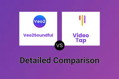 Veo2Soundful vs Video Tap