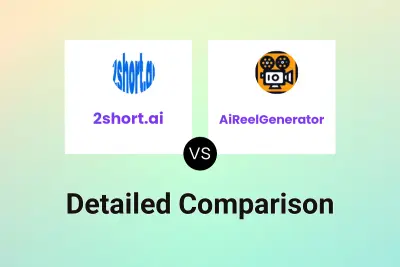 2short.ai vs AiReelGenerator