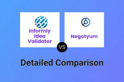 Informly Idea Validator vs Negotyum