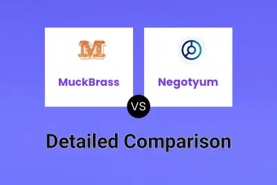 MuckBrass vs Negotyum