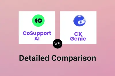 CoSupport AI vs CX Genie