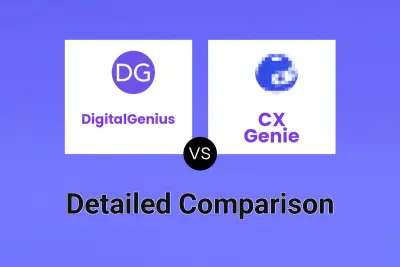 DigitalGenius vs CX Genie