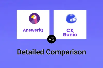 AnsweriQ vs CX Genie