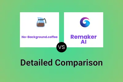 No-Background.coffee vs Remaker AI