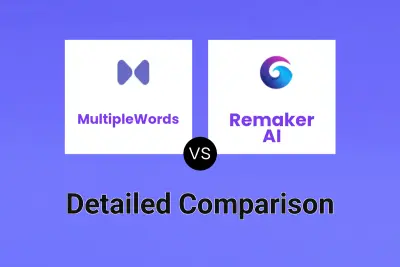 MultipleWords vs Remaker AI