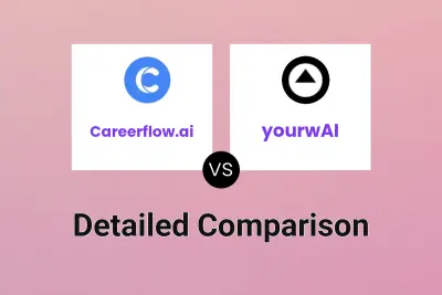 Careerflow.ai vs yourwAI