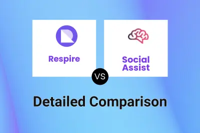 Respire vs Social Assist