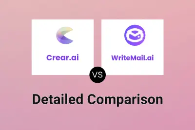 Crear.ai vs WriteMail.ai Detailed comparison features, price